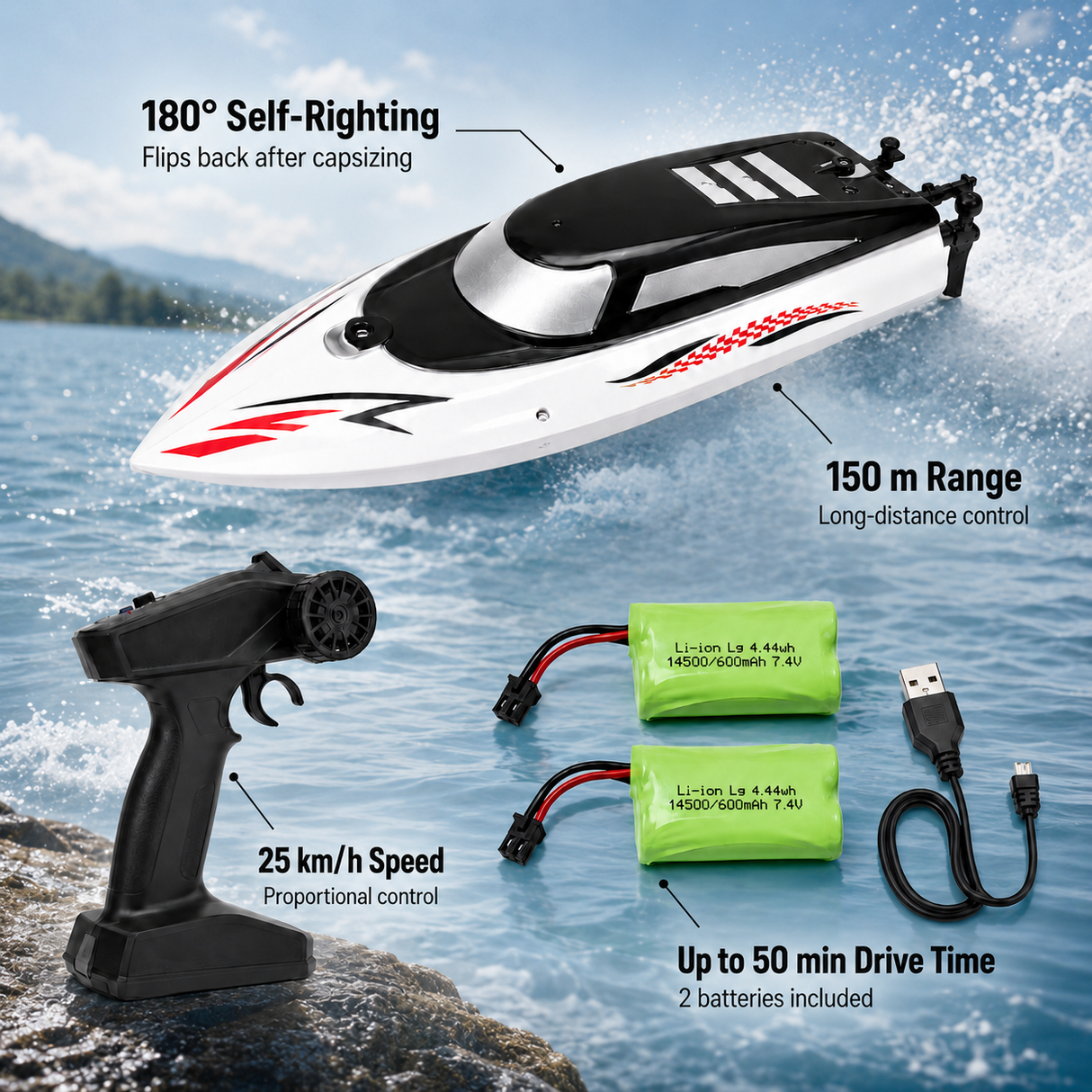 WaveStorm RC Boat