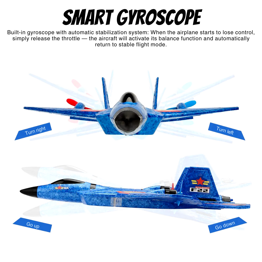 F-22 Spartacus RC Fighter Jet