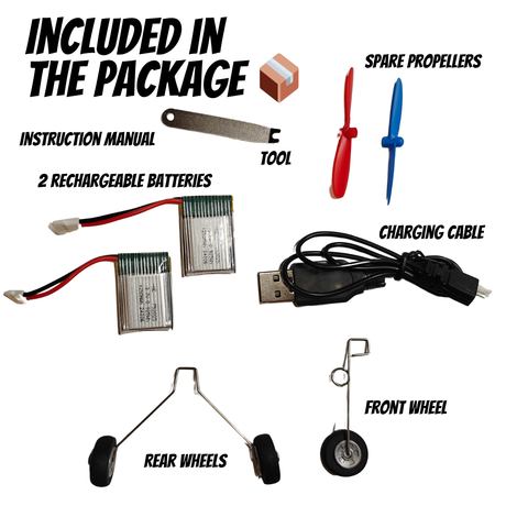 F-22 Spartacus RC Fighter Jet